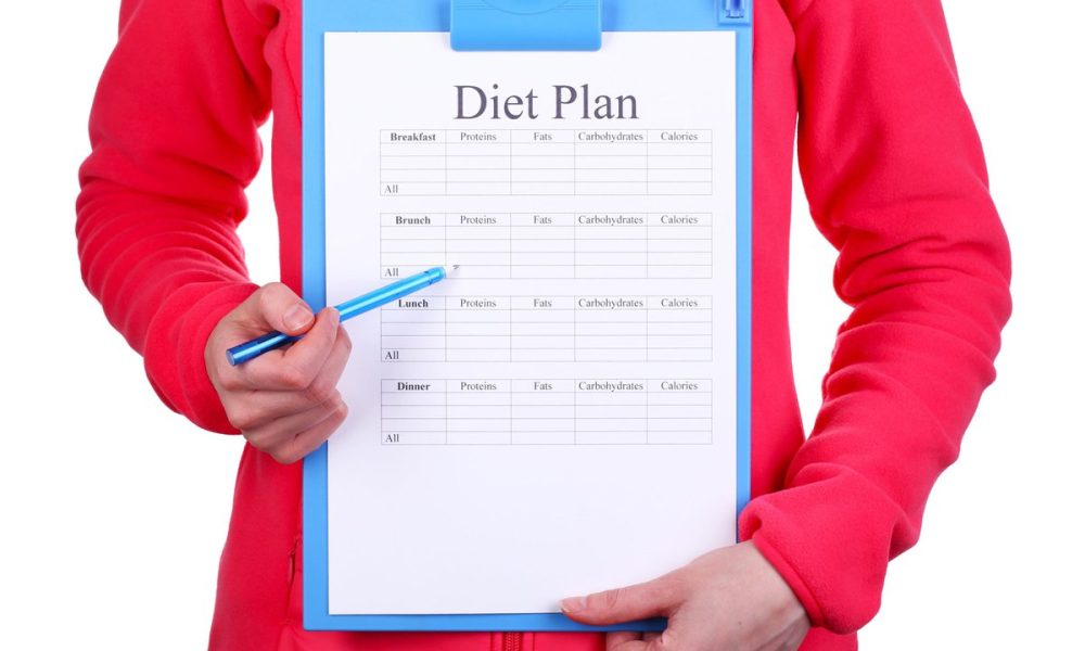 BEST DIET PLAN FOR WEIGHT LOSS